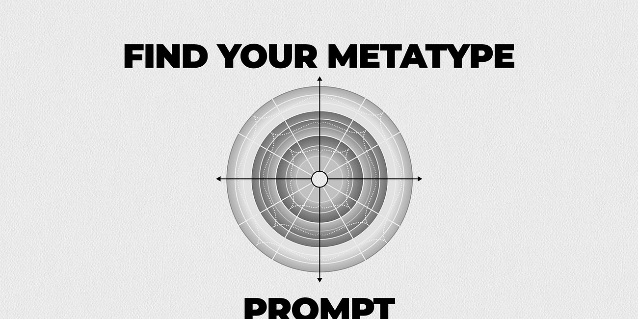 Prompt: HUMAN 3.0 Self-Discovery & Metatype Test