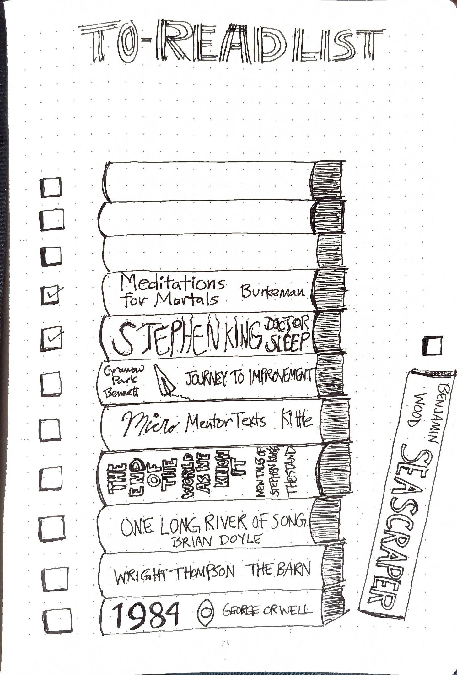 To-read list: Meditations for Mortals, Doctor Sleep, Journey to Improvement, Micro Mentor Texts, The End of the World as We Know It, One Long River of Song, The Barn, 1984, Seascraper