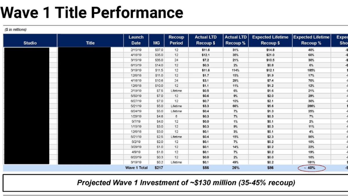 newsletter.gamediscover.co