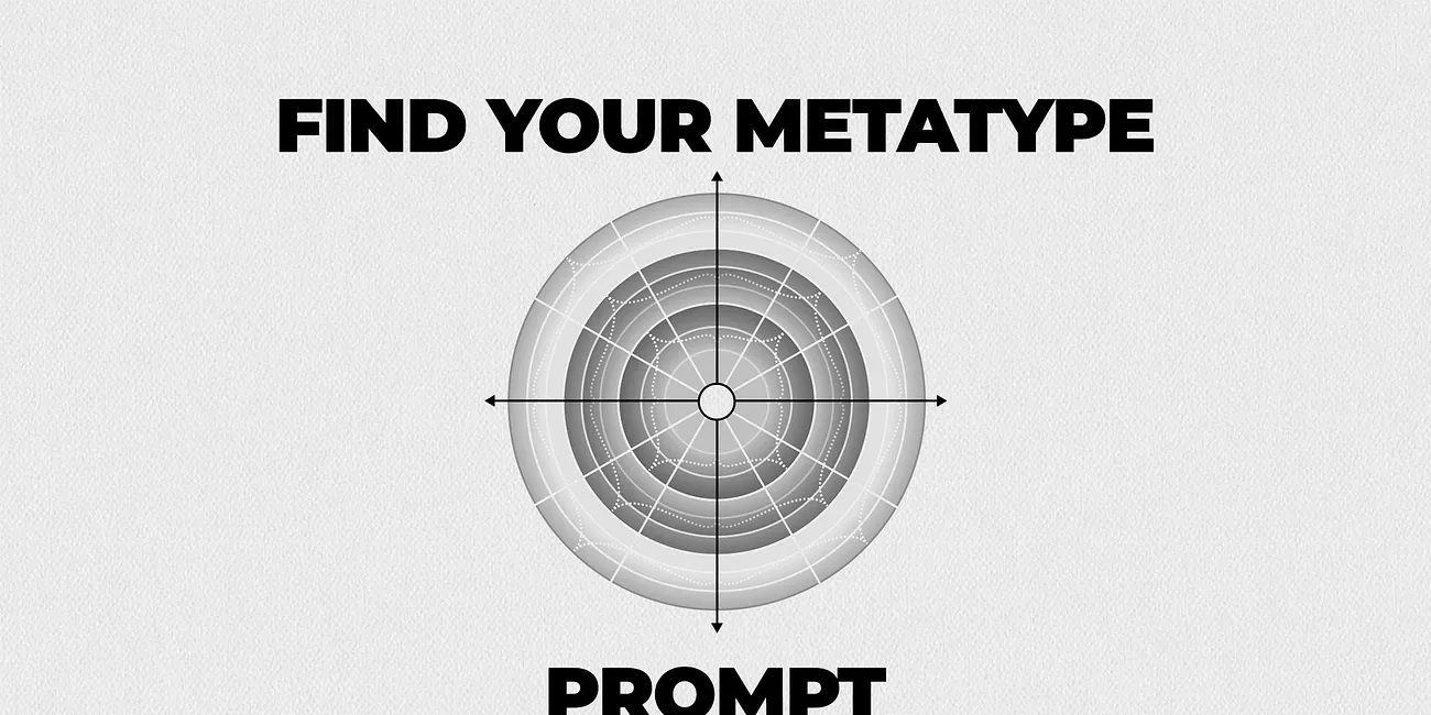 prompt: human 3.0 self-discovery & metatype test