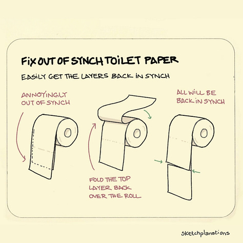 Selection of illustrated lifehacks
