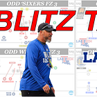 Louisiana Tech Blitz Cut-Up (2024)