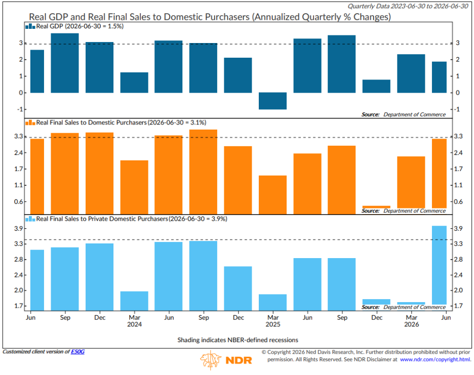 A graph of sales and a few other sales
AI-generated content may be incorrect. A graph of sales and a few other sales
AI-generated content may be incorrect.