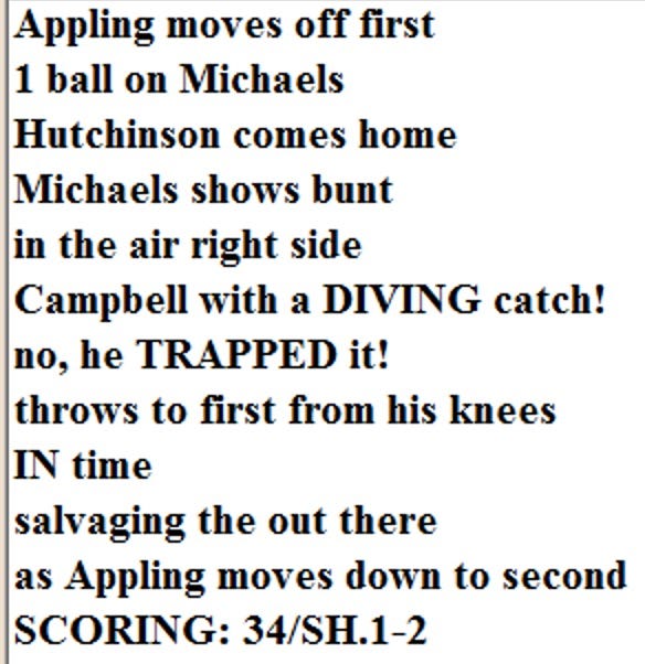 Diamond Mind Baseball Play By Play