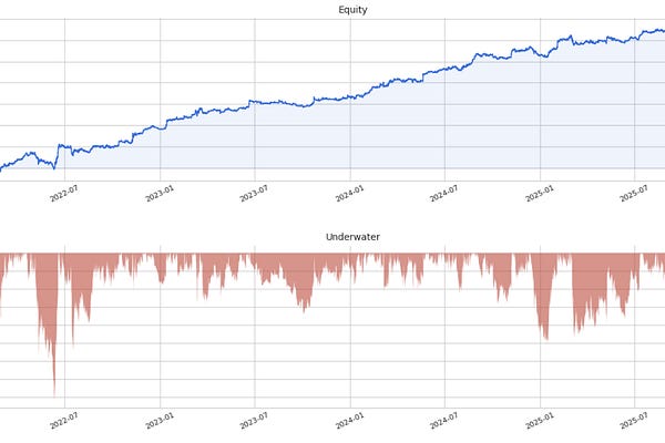 The Quant Stack | Substack
