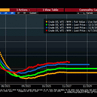 Trump’s “Delta” / Jobs & OPEC Friday / The Oil & Gas Opportunity / The GSE “Piggy Bank” and the Government “Mob” / Hamster Tracks