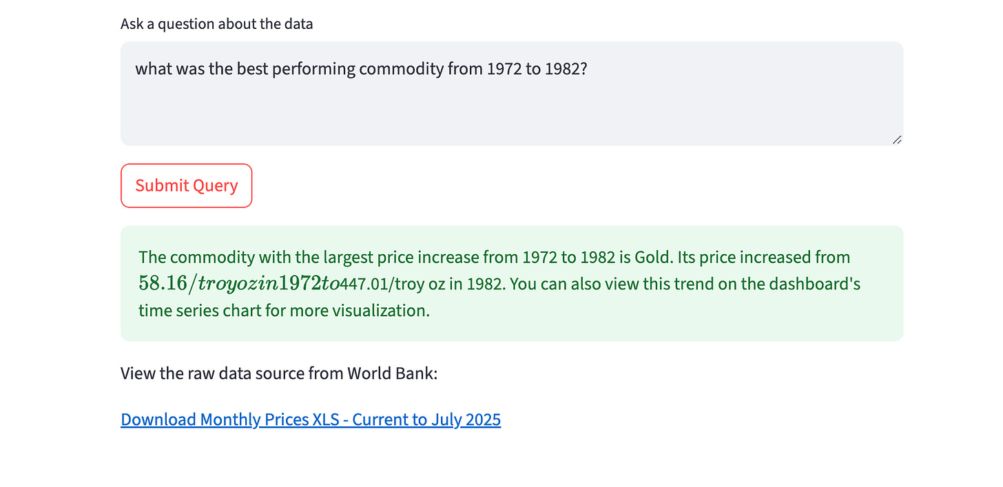 https://commodity-dashboard.streamlit.app