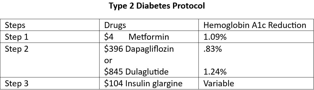 alexandria semaglutide & tirzepatide Tirzepatide vs Semaglutide for Weight Loss: Which is Better?