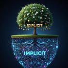 The Power of Implicit Conviction