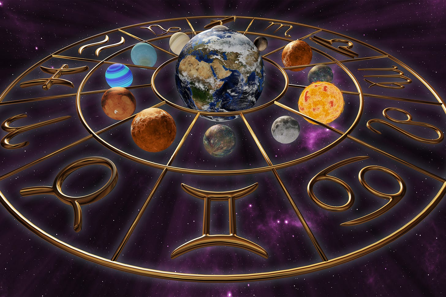 A guide to the planets in astrology and their meanings