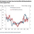 14 charts riffing on themes 