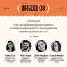 The ResearchOps Review