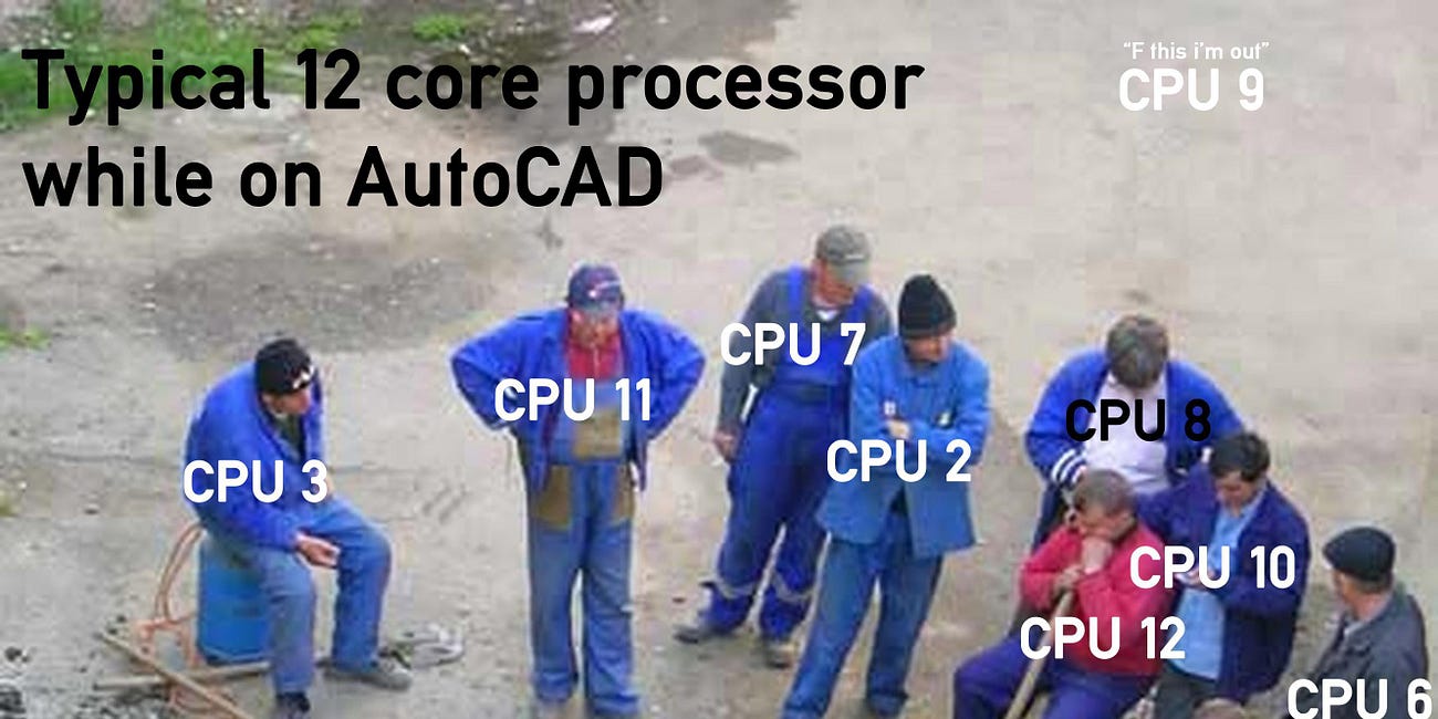 A Guide on Computer Architecture