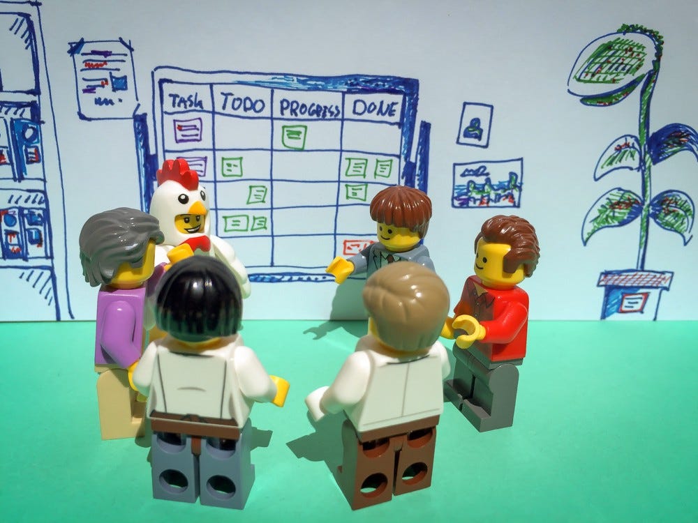 The standup that disrupts the workflow - Hans Bruins - Medium