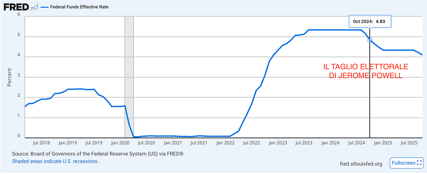 Taglio elettorale powell