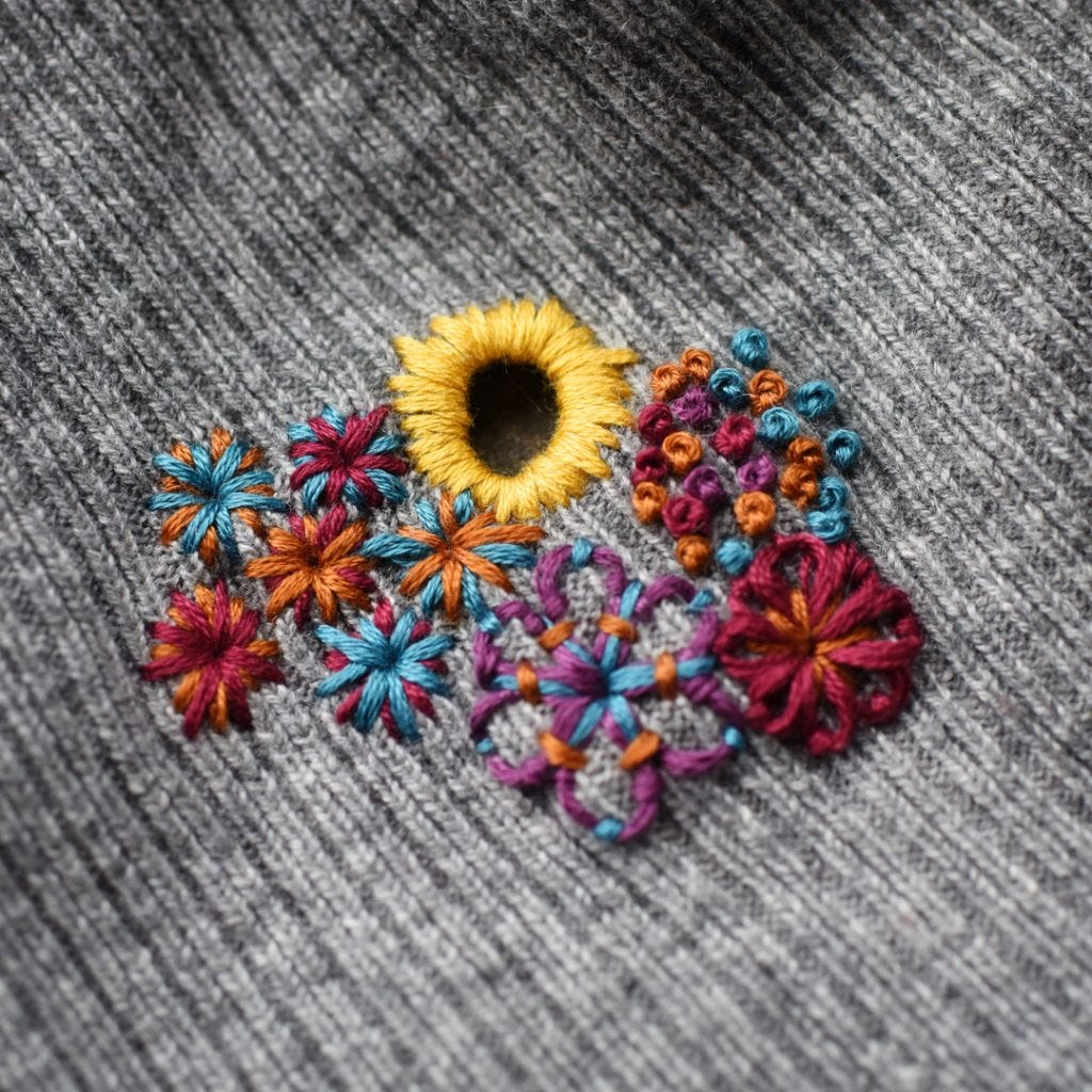 Make Do & Mend: How to Give New Life To Well-Loved Garments - The Woolery Make Do & Mend: How to Give New Life To Well-Loved Garments - The Woolery