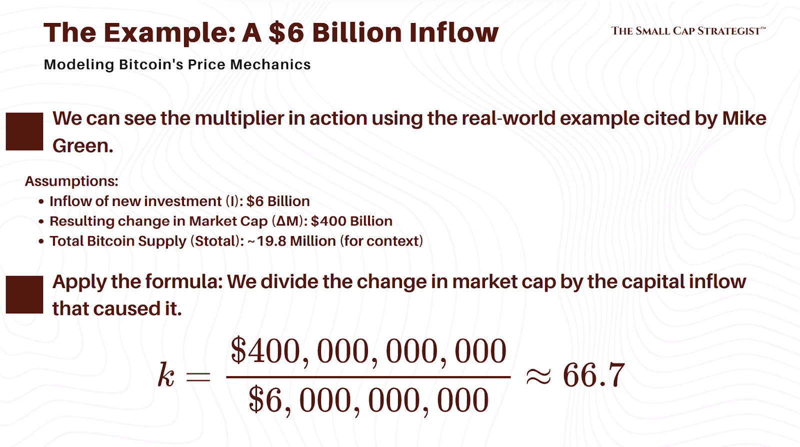 Bitcoin is Built to Fail. - by Strategist and Architect