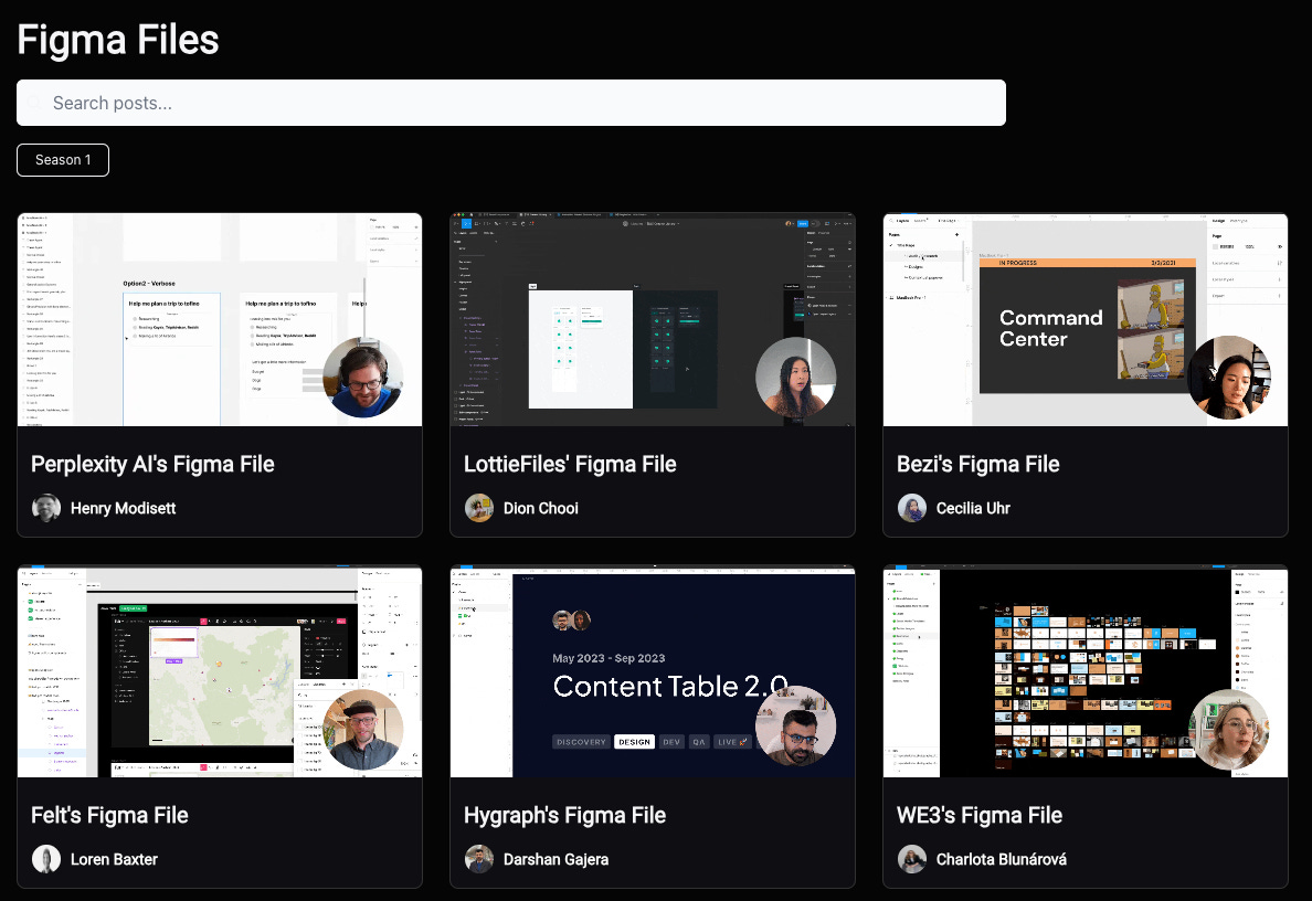 Screenshot of the Sneak Peek website showing 6 thumbnails previews