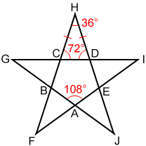 Pentagram Pentagram