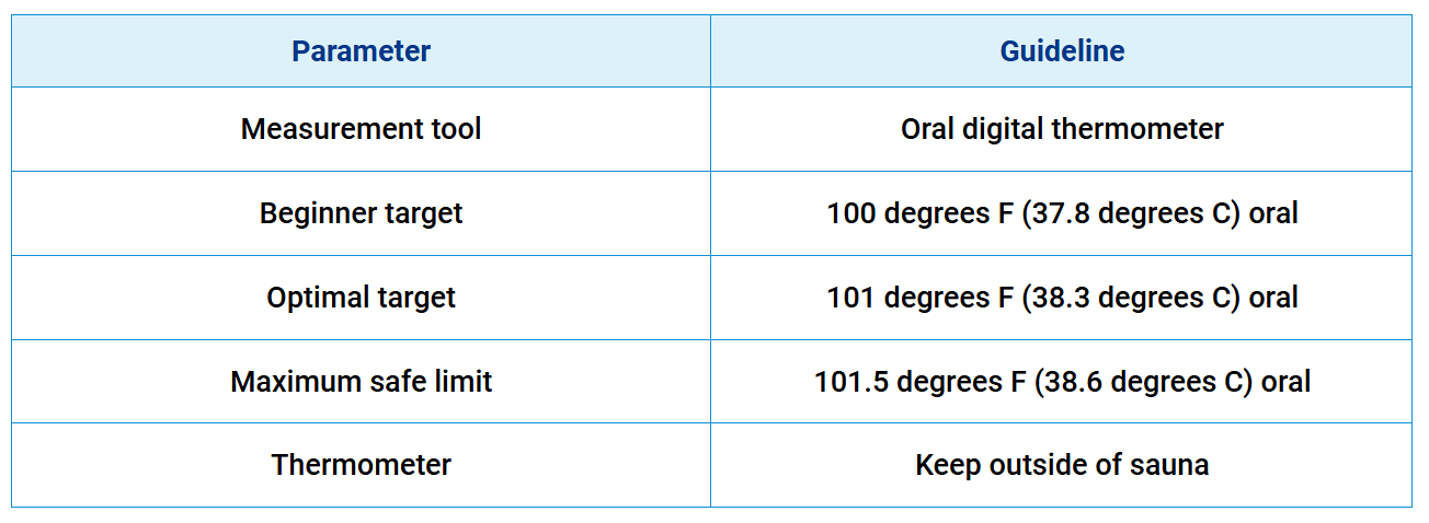 quick reference summary
