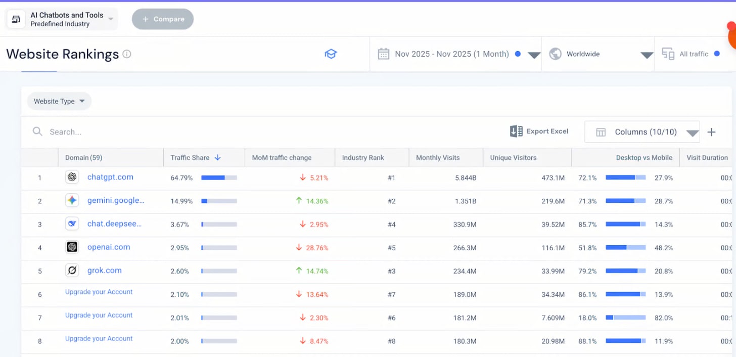 220 Citazioni di Fotografi: Potenti Intuizioni dai Maestri della Fotog, image size:1456x706