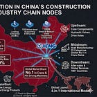 China’s Construction Machinery Advantage Is Bigger Than Any One City or Company