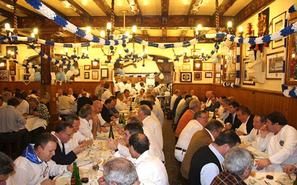 Txoko o Sociedades Gastronómicas - Windrose blog