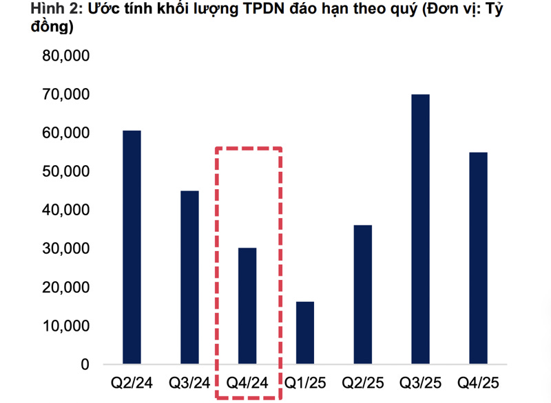 Ảnh minh họa. Ảnh minh họa.