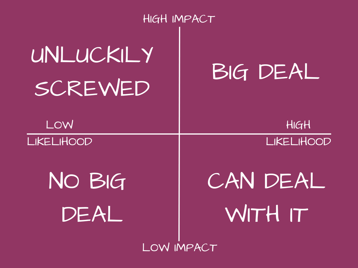 shums blog mistakes 2x2 shums blog mistakes 2x2