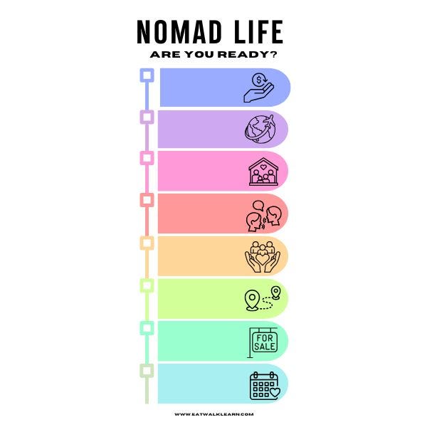 nomad life lauch kit