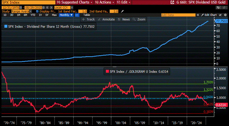 A screen shot of a graph

AI-generated content may be incorrect.