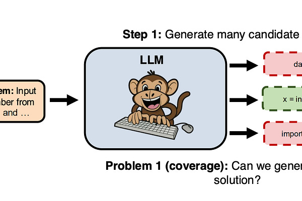 BuildML | Substack