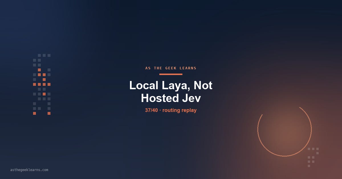 As The Geek Learns cover card reading "Local Laya, Not Hosted Jev" with the stat 37/40, the number of acceptable model-routing decisions the local Laya setup made on a frozen 40-decision replay, on a navy gradient.