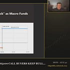 Gold: $5100 Call-Buyers Keep Bull Intact for Now