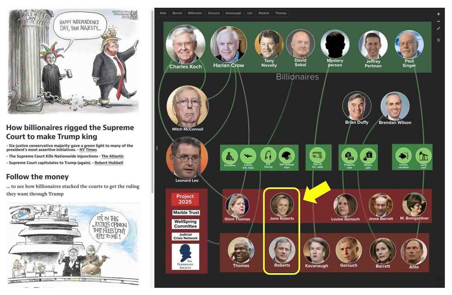 Justice for Sale? Filing for the Chief Justice John Robert’s Disbarment After $20 Million Payout