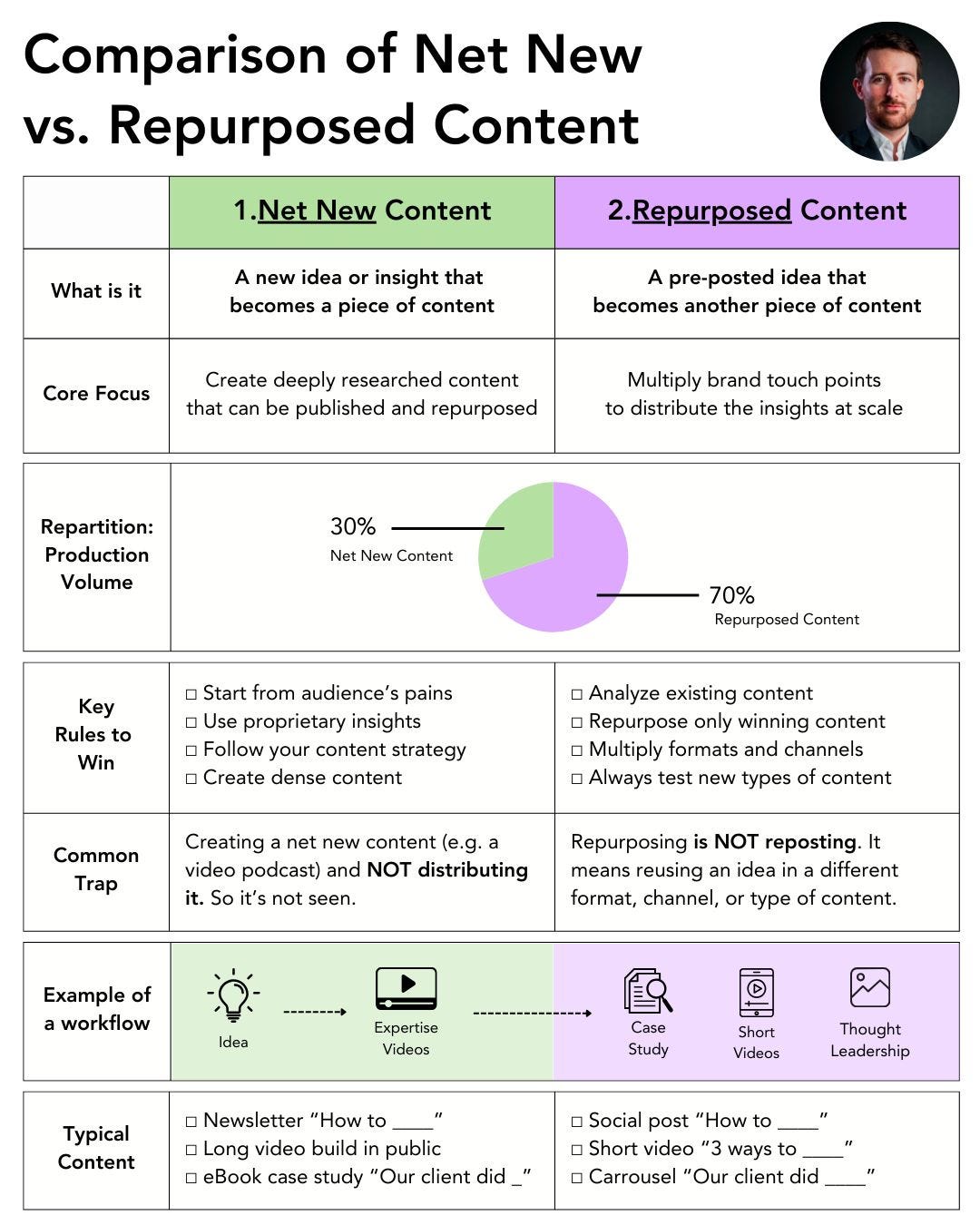 No alternative text description for this image