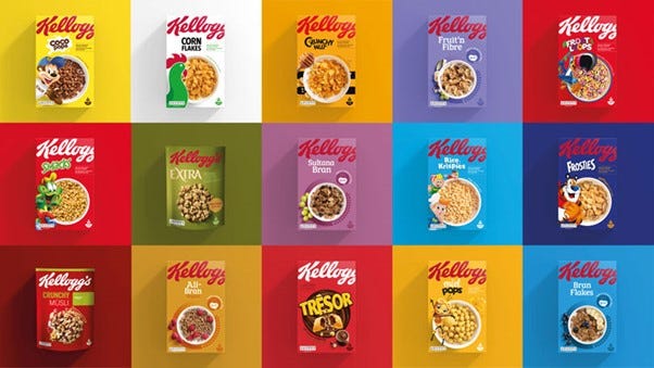 Kellogg’s Brand Architecture