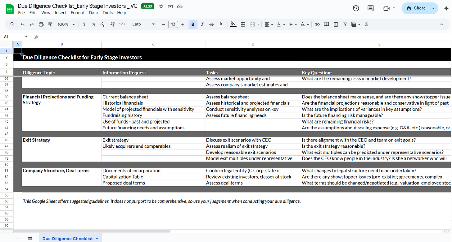 Comprehensive early stage due diligence checklist with litigation checks, tax compliance, insurance, funding use, and governance review Comprehensive early stage due diligence checklist with litigation checks, tax compliance, insurance, funding use, and governance review