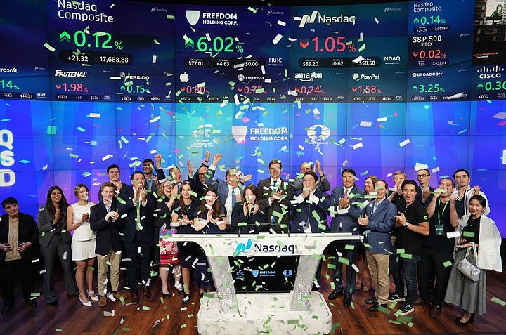 Freedom Holding Corp. On The NASDAQ
