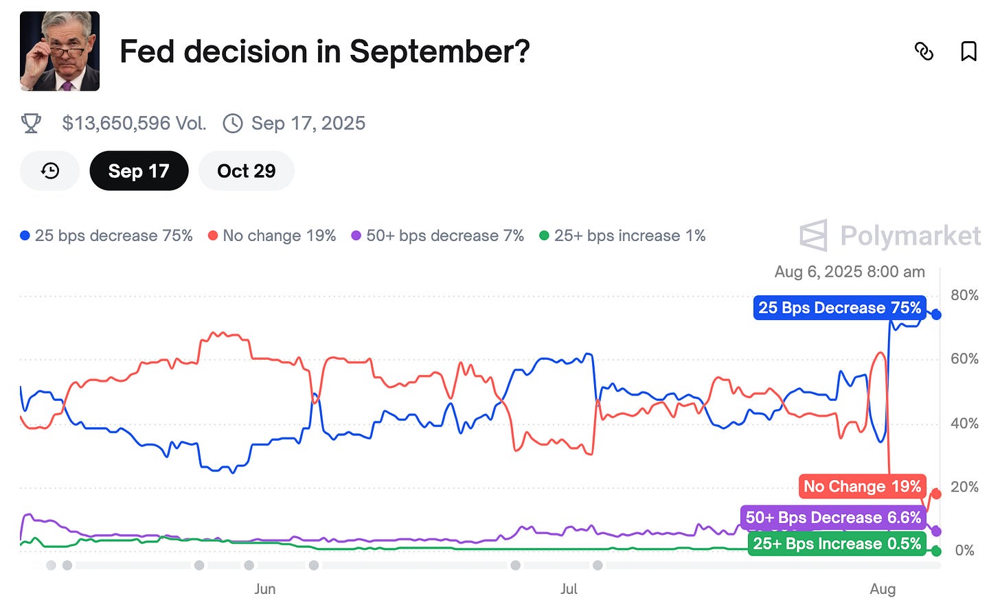 Screenshot 2025-08-06 at 1.15.51 PM.png