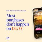 Most of Welltory's purchases don't happen on Day 0⦠or even Day 30