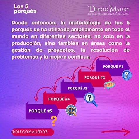 Los 5 porqués - Presentación