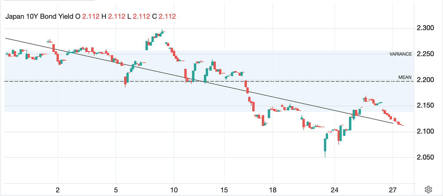 A graph with lines and numbers

AI-generated content may be incorrect.