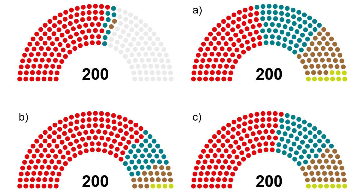 Mindkét világ legjobbika?