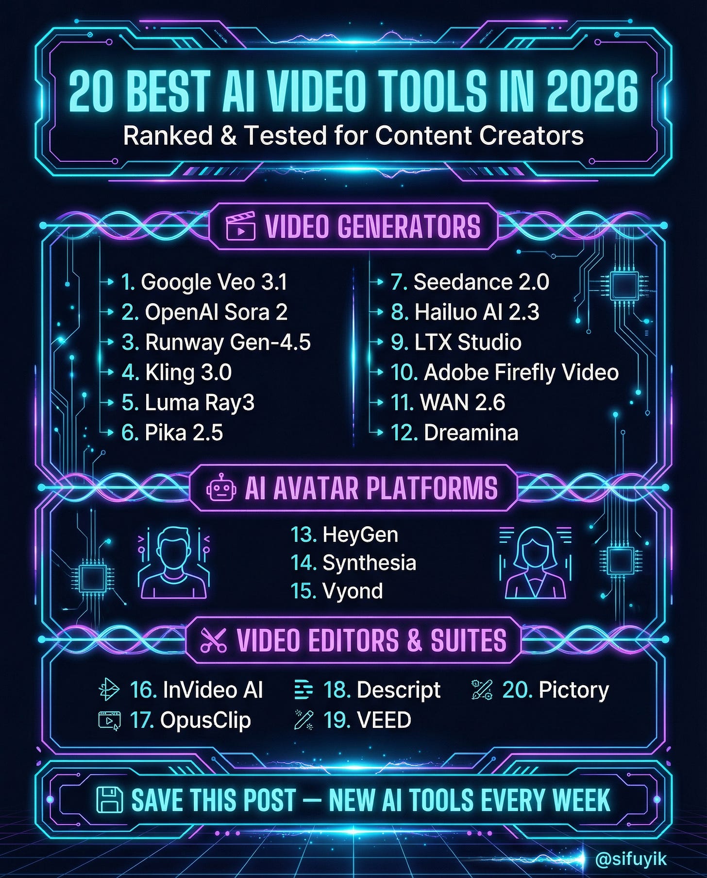 20 BEST AI VIDEO TOOLS IN 2026 Ranked & Tested for Content Creators