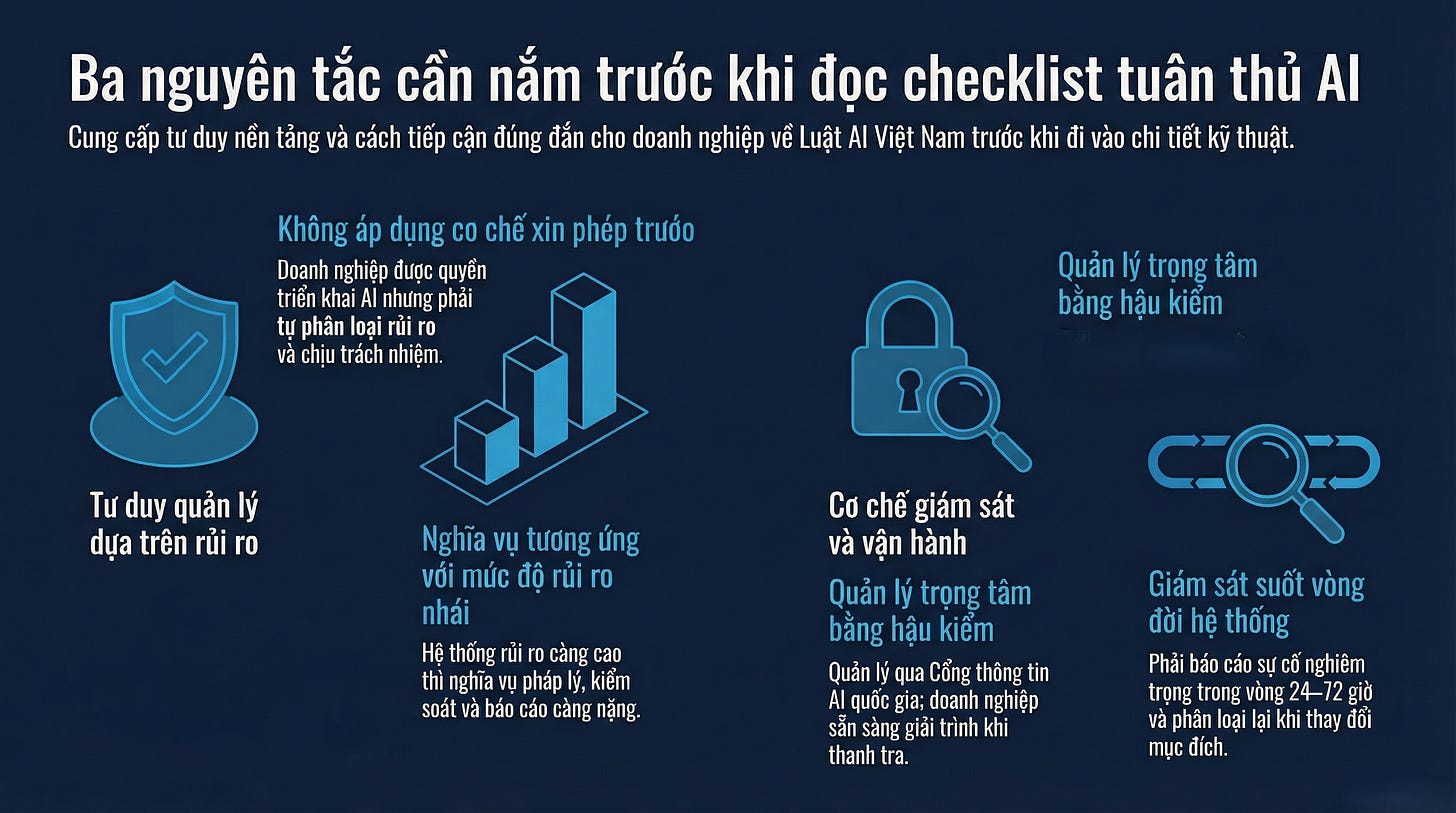 Ba nguyên tắc cần nắm Ba nguyên tắc cần nắm
