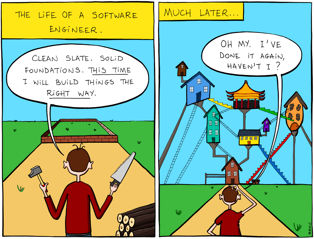 The Man Behind the Big Tech Comics - by Gergely Orosz The Man Behind the Big Tech Comics - by Gergely Orosz