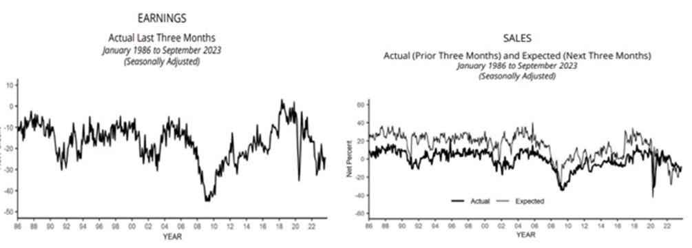 A graph of two people
Description automatically generated with medium confidence A graph of two people
Description automatically generated with medium confidence