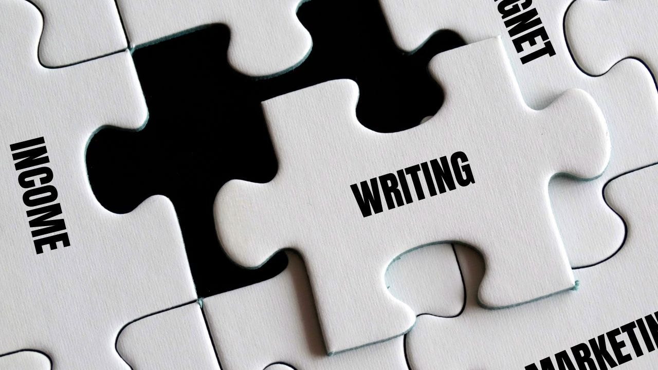 an image of the process and steps you need to turn a substack newsletter into a bestseller fast
