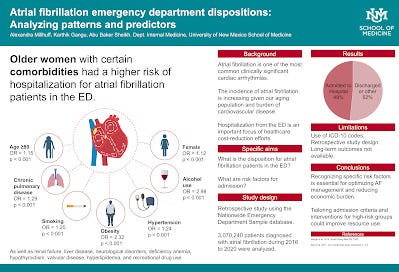 Poster titled, "Atrial Fibrillation Emergency Department Dispositions: Analyzing Patterns and Predictors." There are three columns, with the left one being very wide containing an infographic of a heart and patient data.
